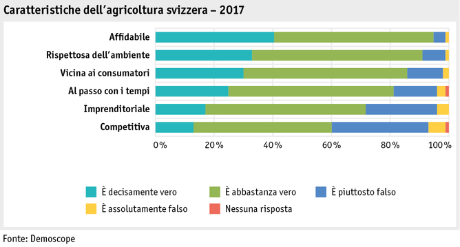 Zoom: ab17_datentabelle_grafik_mensch_einkaufsverhalten_eigenschaften_i.png